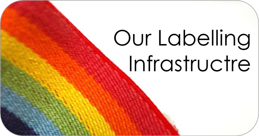 Our Labelling Infrastructre - Logo